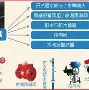 包含Faker悬念迭起结果意外的词条|真人多宝官方网站